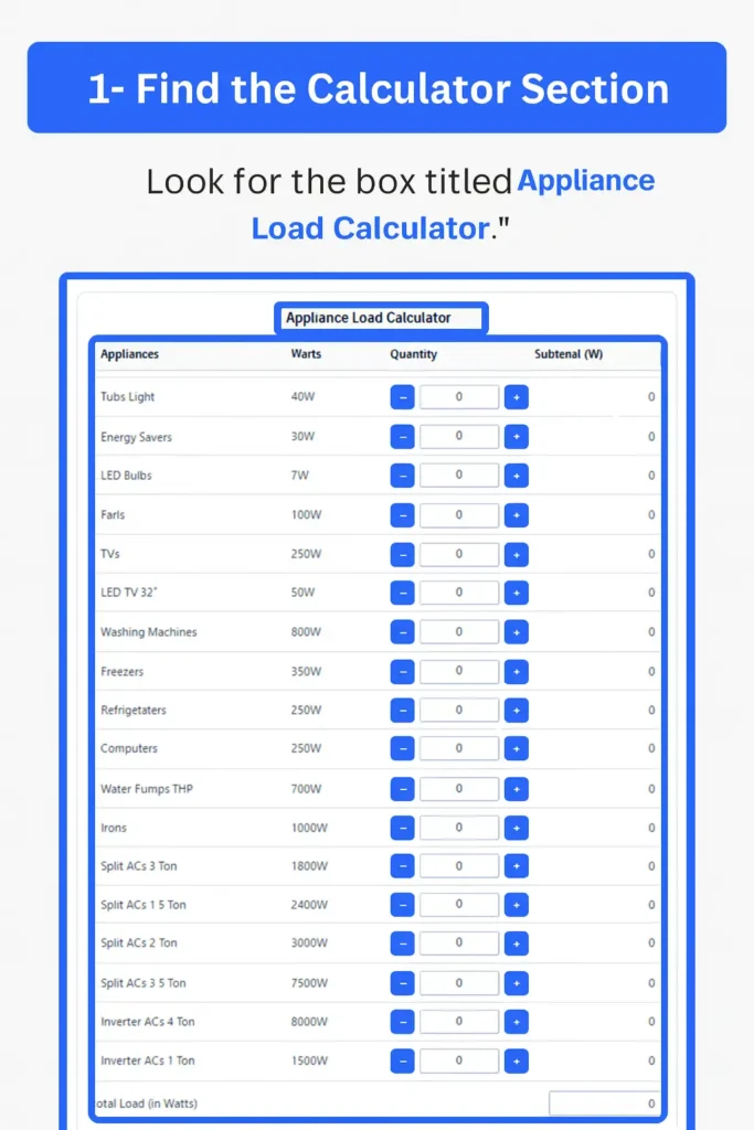 Solar Calculator 9 Appliance load calculator interface for solar calculator Pakistan showing how to find the calculation section. Useful for solar power calculator kWh, solar panel calculator, and solar load calculation formula.