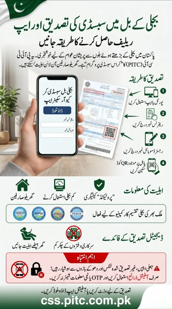 qr code cross subsidy program 2 whole procedure for how to scan qr code for elictricity bill.